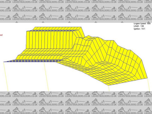 Rescued attachment zetec graph.JPG